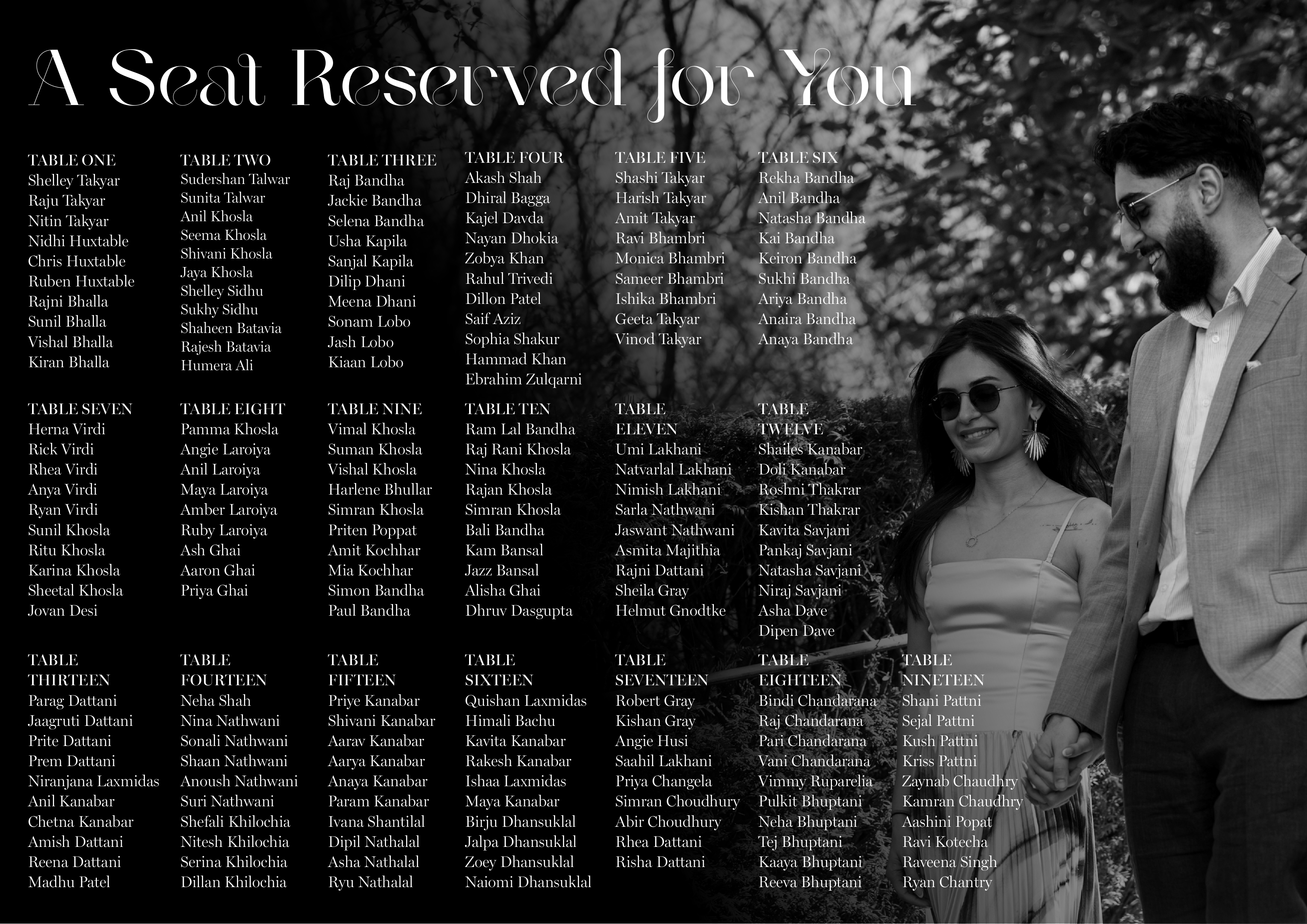 Rishi & Dhara seating plan